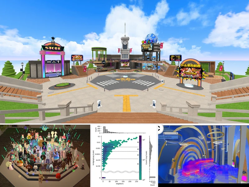 Social VR Community Analysis