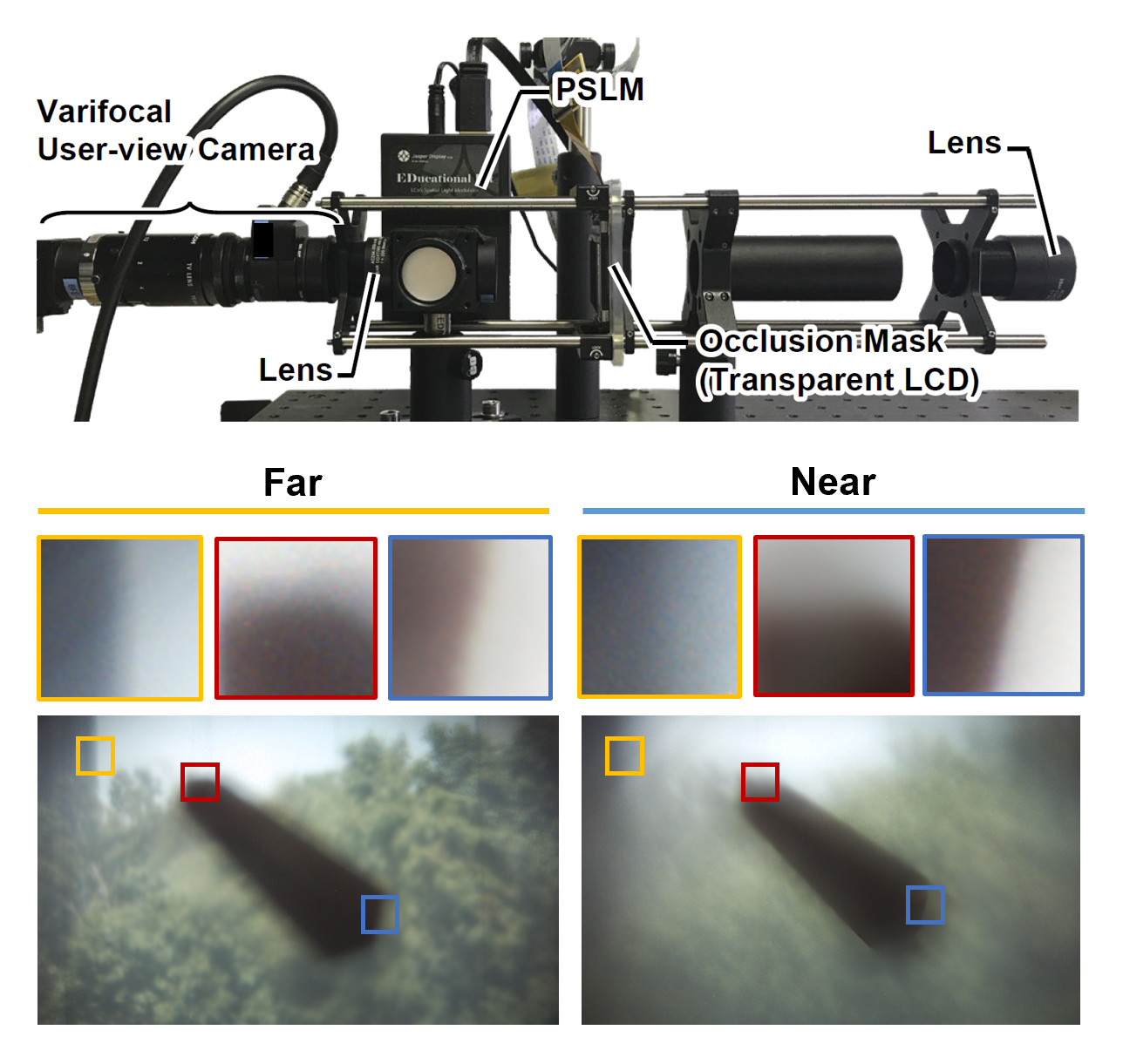 2021-focal-surface-occlusion.jpg