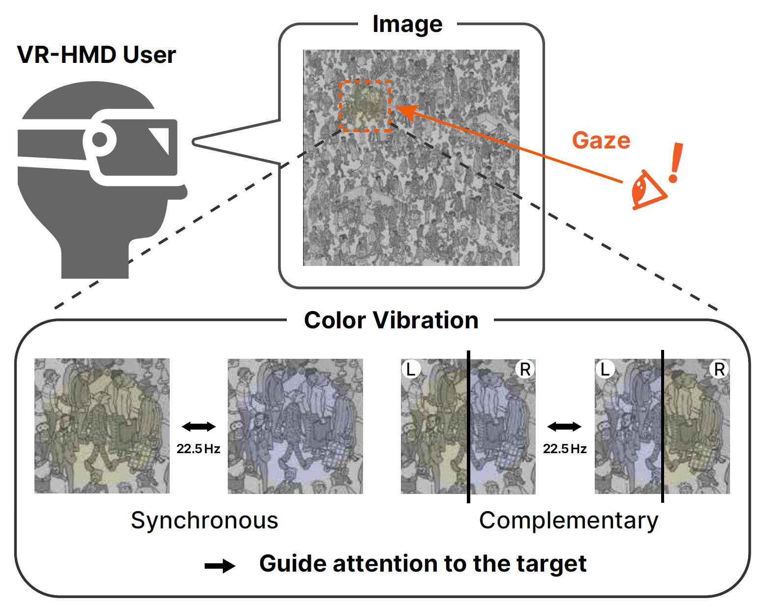 2025-chromagazer-hmd.png