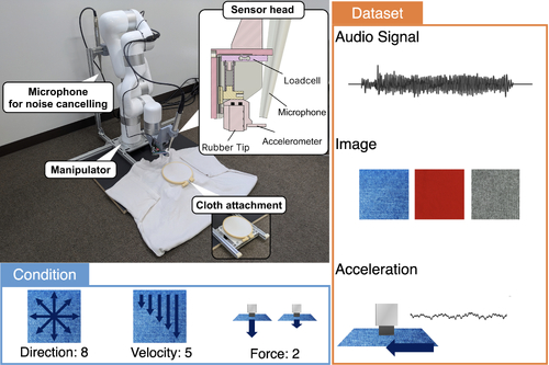 2025-tactile-measurement.jpg