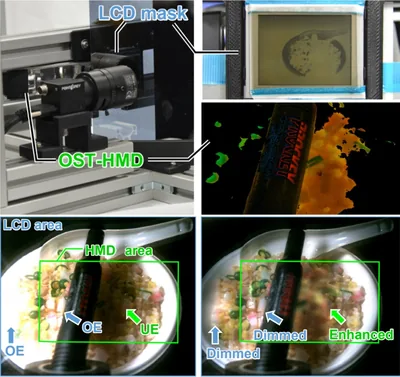 AdaptiVisor: assisting eye adaptation via occlusive optical see-through head-mounted displays