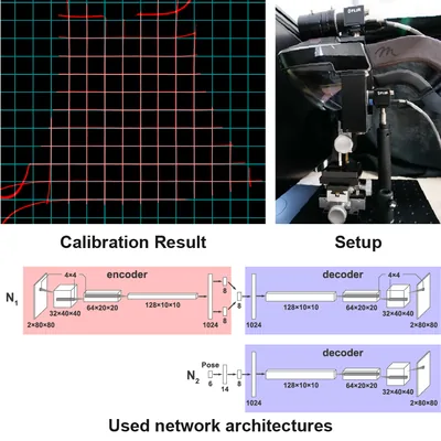 OSTNet: Calibration Method for Optical See-Through Head-Mounted Displays via Non-Parametric Distortion Map Generation