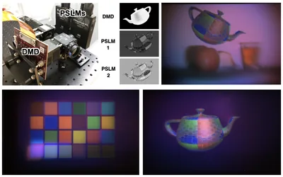StainedView: Variable-Intensity Light-Attenuation Display with Cascaded Spatial Color Filtering for Improved Color Fidelity