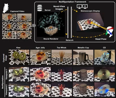 NeARportation: A Remote Real-time Neural Rendering Framework