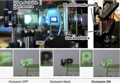 A Compact Photochromic Occlusion Capable See-through Display with Holographic Lenses