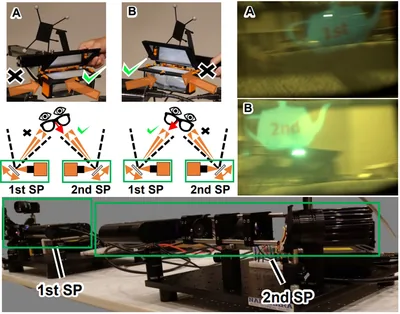 Towards Co-Operative Beaming Displays: Dual Steering Projectors for Extended Projection Volume and Head Orientation Range