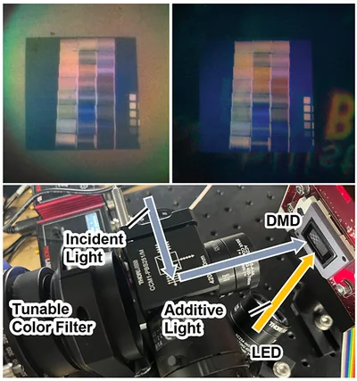 FactoredSweeper: Optical See-Through Display Integrating Light Attenuation and Addition with a Single Spatial Light Modulator