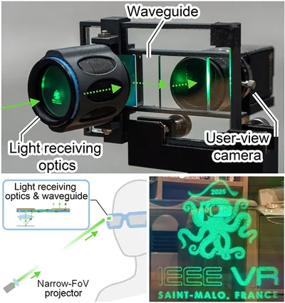 Slim Diffractive Waveguide Glasses for Beaming Displays with Enhanced Head Orientation Tolerance
