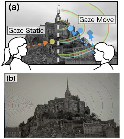 Saccaidance: Saccade-Aware Pattern Embedding for Gaze Guidance on High-Speed Displays