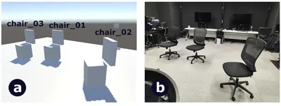 AdaptLBE: Toward Co-optimizing Real-Object Placement and Redirected Walking to Host an Existing VR World in an Ordinary Room