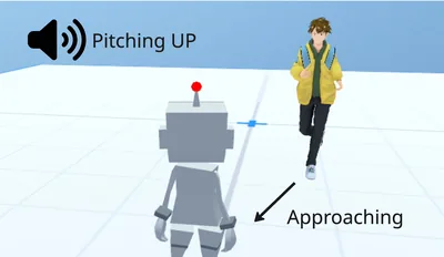 MetaProxy: Bridging Agents and Environments in Commercial Metaverse Platforms through Remote Intermediary Monitoring