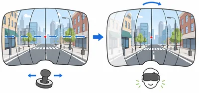 SnapGrid: A Predictable Snap Rotation Technique with a Visible Phase Cue for Anticipatory Comfort in VR