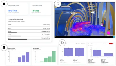 Verselyzer: A Statistical Analysis Interface Enabling Non-Experts to Assess Metaverse Branding Effectiveness